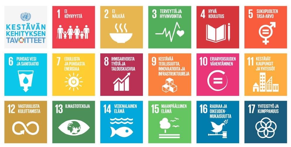 YK:n Agenda2030-tavoiteohjelma keskustelussa Maailma kylässä -festivaalilla la 27.5. klo 14:15–15:15. Mikä on Suomen panos köyhyyden ja nälän vähentämiseen?