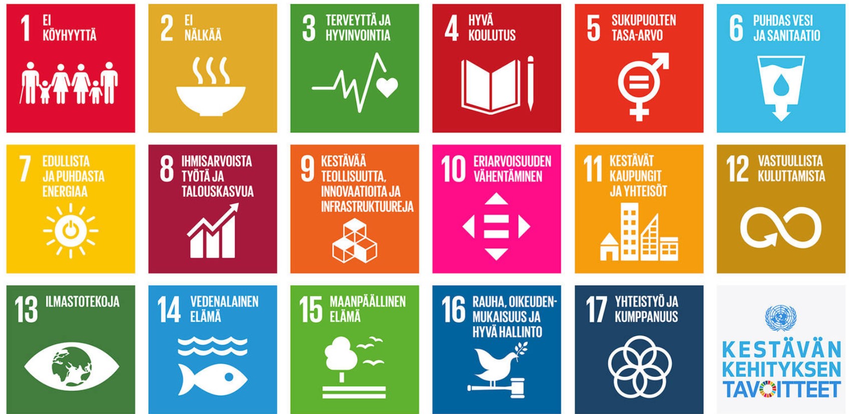 Agenda2030 -toimintaohjelman edistyminen esillä EAPN-Finin teemakahveilla 6.3.2024